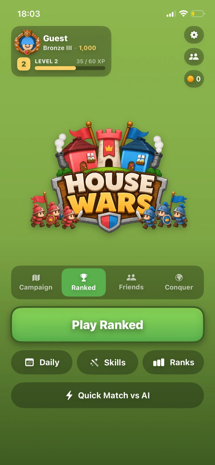 Ranked menu